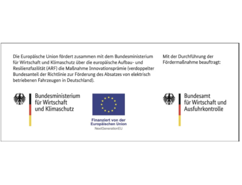 Energie und Klimaschutz